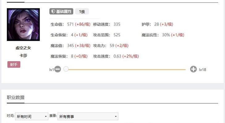 英雄联盟中adc应该怎么玩？有哪些技巧和注意事项？  第2张