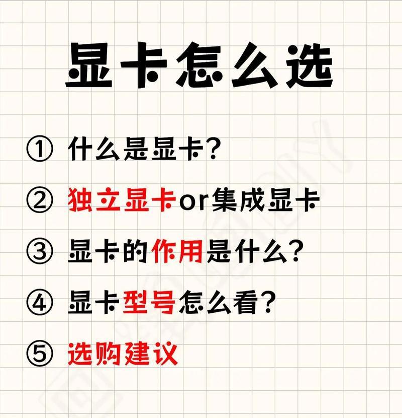 直播带货推荐的电脑显卡配置是什么？  第1张