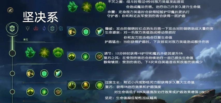晚上玩英雄联盟有哪些注意事项？如何调整设置以适应夜间游戏？  第1张