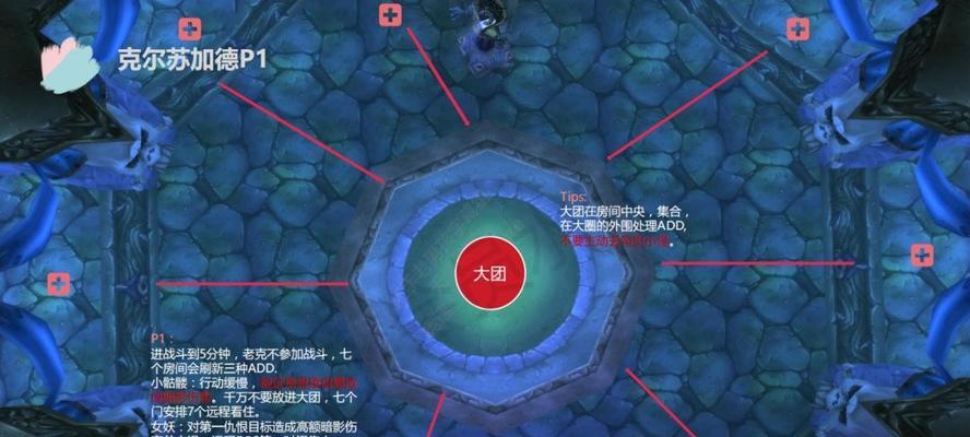 怀旧服副本进入方法是什么？副本中有哪些要点？  第1张