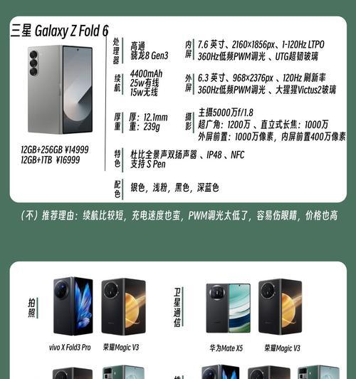 华为三星折叠屏手机购买渠道是什么？购买时应注意哪些问题？  第1张