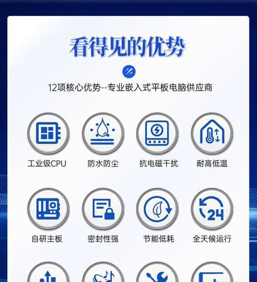 如何定制一台平板电脑？定制平板电脑的流程是什么？  第3张
