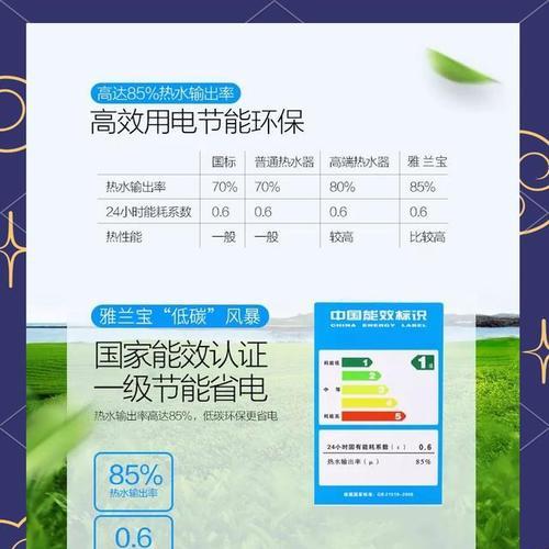 热水器在冬天如何使用更省电？  第3张
