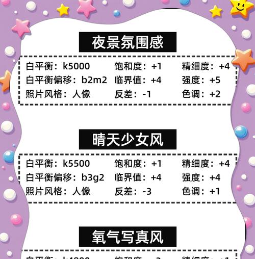 合照时佳能镜头设置技巧是什么？如何拍出好照片？  第1张