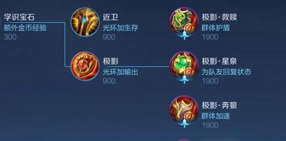 王者荣耀中哪些鞋子提供速度加成？  第1张