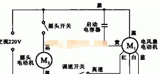电风扇摇头断电故障原因是什么？  第1张