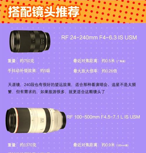 相机镜头无法对焦原因是什么？  第3张