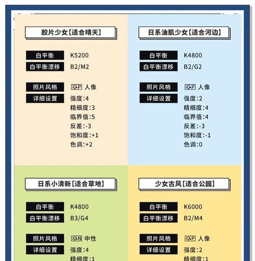 佳能760d相机参数调整方法是什么？如何拍出好照片？  第1张