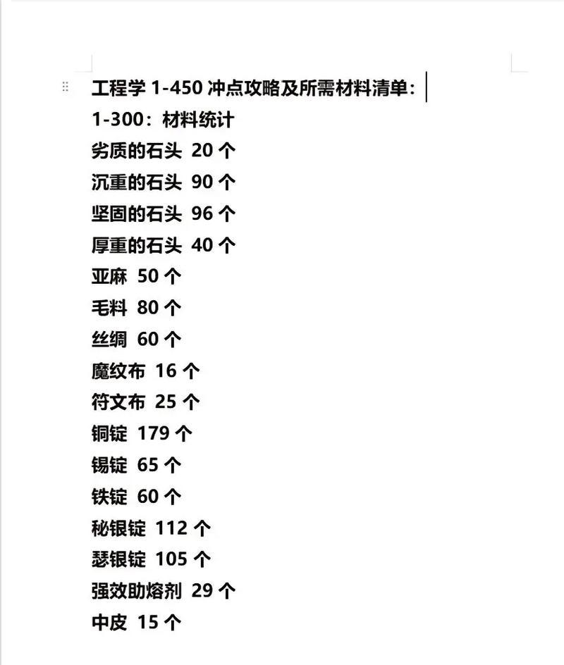 魔兽世界工程学选择地精和侏儒的建议是什么？  第2张