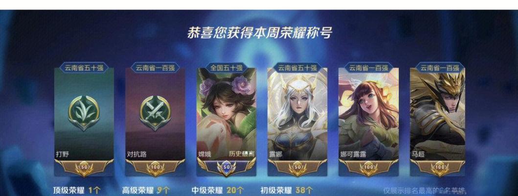 王者荣耀刷荣耀称号的正确方法是什么？  第1张
