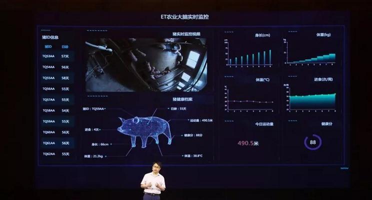 人工智能设备为何耗电量大？如何优化以节省电力？  第1张