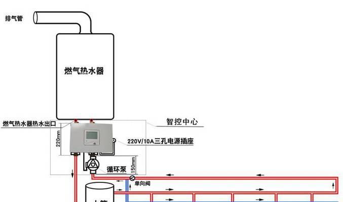 热水器循环供暖如何操作？图解步骤是什么？  第3张