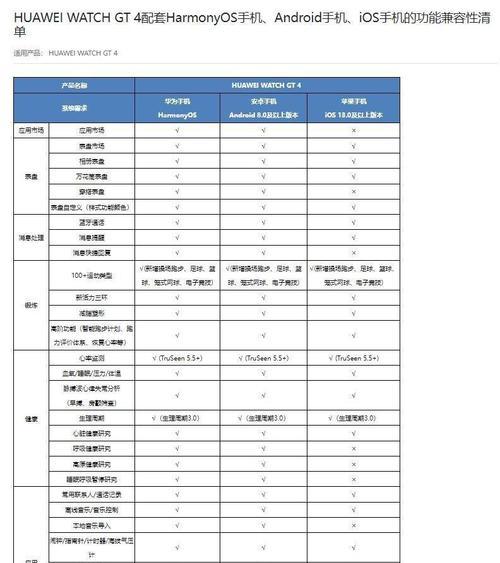荣耀智能手表激活时间查询方法是什么？  第1张