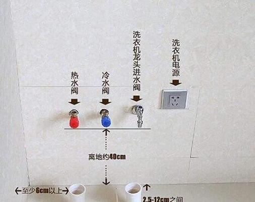 阳台冬天热水器怎么开？操作方法是什么？  第1张