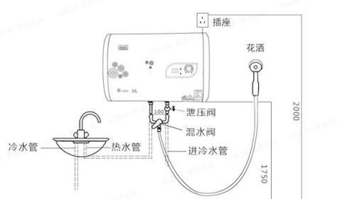 瓶装热水器安装步骤图解在哪里查看？安装过程中有哪些常见问题？  第2张