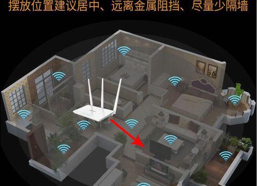 路由器最佳摆放位置在哪里？摆放位置对信号有何影响？  第3张