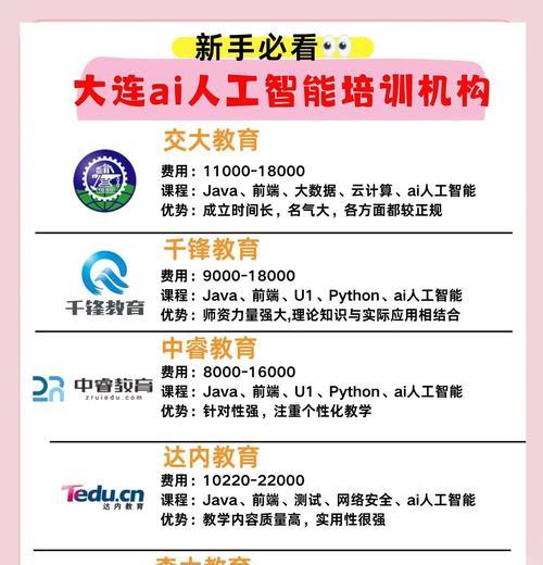 惠州人工智能课程内容有哪些？学习人工智能需要什么基础？  第3张