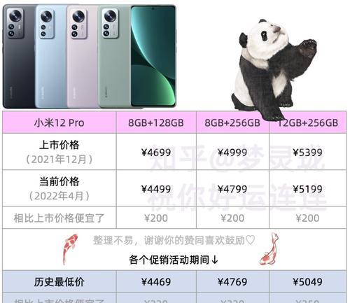小米12系统升级步骤？如何将小米12升级到最新版本？  第3张
