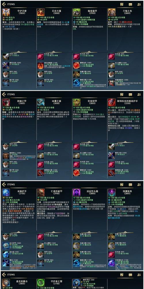 英雄联盟中的小音响装备是什么？小音响装备的作用和效果如何？  第3张