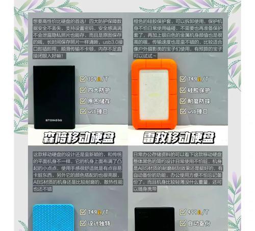 移动硬盘涨价应对方法是什么？如何选择性价比高的硬盘？  第1张