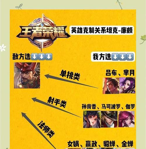 如何有效克制王者荣耀中的光信？  第1张