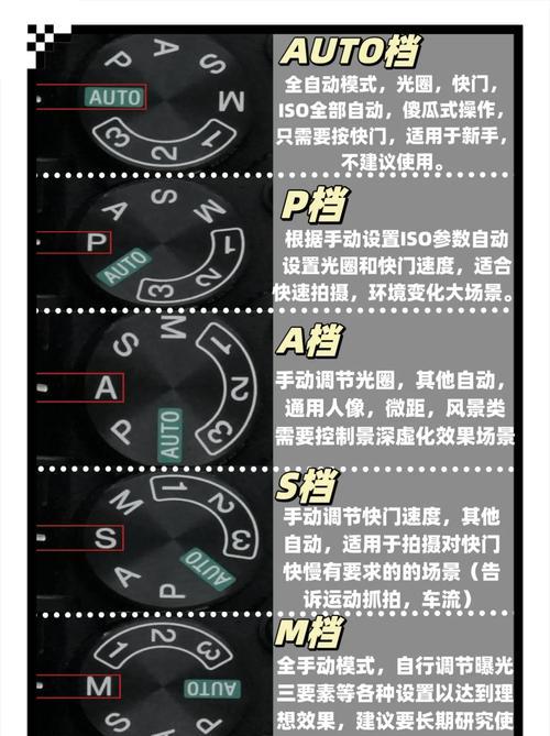 拍漂相机镜头设置方法是什么？  第2张