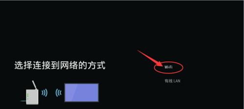 索尼电视u盘插上怎么使用？操作步骤是什么？  第1张