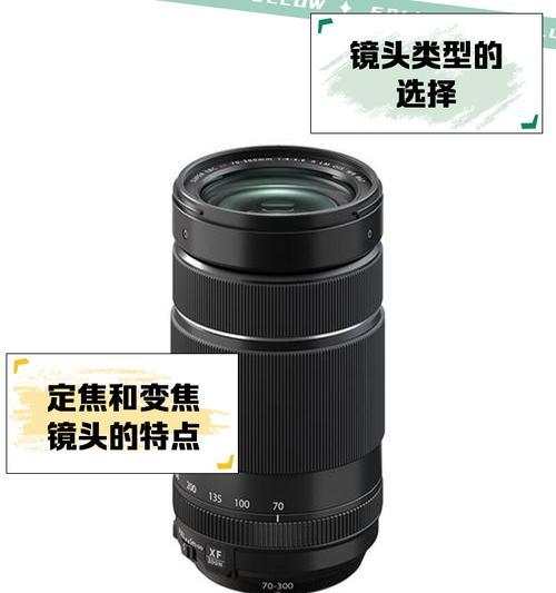 没有镜头如何测试单反相机？有哪些替代方法？  第2张
