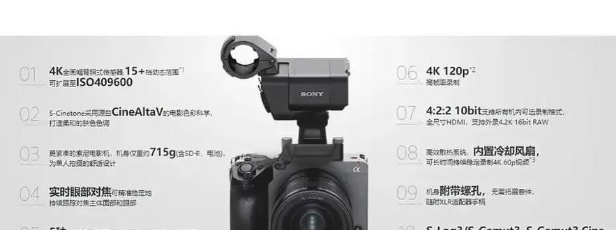 索尼相机开壳安全吗？操作步骤是怎样的？  第2张