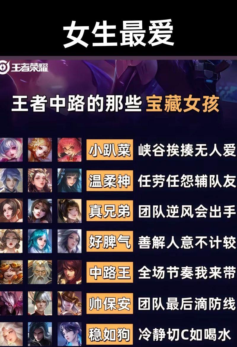 在王者荣耀中如何克制小乔？克制小乔的有效策略是什么？  第3张