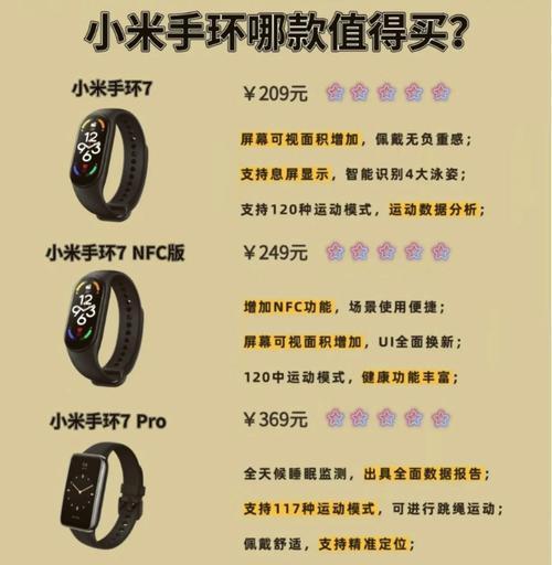 小米智能手环怎么清洗？清洗后如何保持功能？  第2张