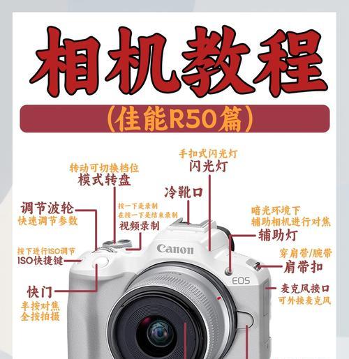 佳能a模式预设好的方法是什么？  第1张