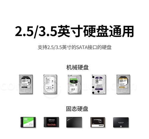 改装机械硬盘为移动硬盘步骤？  第3张