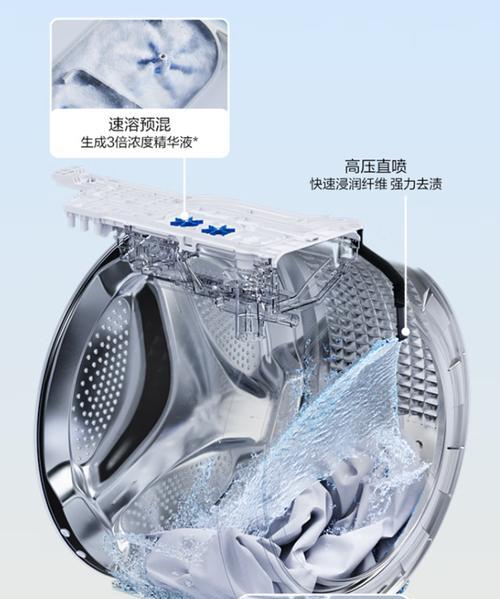 洗衣机什么是活水精华洗？活水精华洗的功能和效果是什么？  第1张