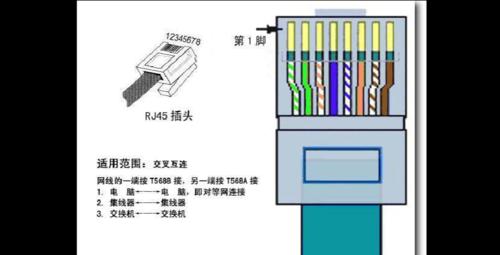 充电器线蓝线接法是什么？接错会有什么后果？  第1张