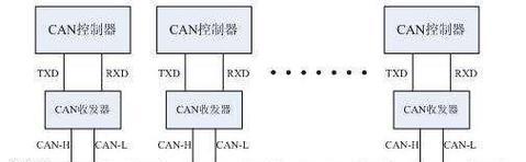 网卡上的wps按键功能是什么？如何使用？  第1张