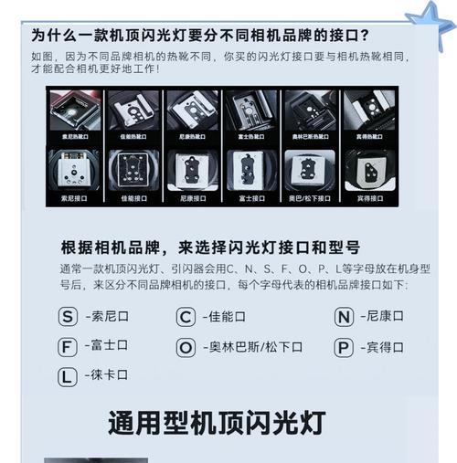 佳能相机闪光参数调整指南？最佳设置是什么？  第1张