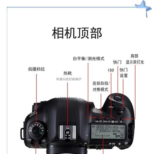 佳能相机四幅对焦设置方法是什么？如何调整？  第2张