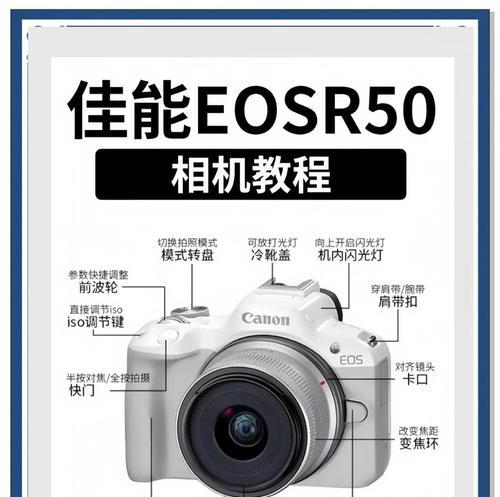 佳能相机四幅对焦设置方法是什么？如何调整？  第3张