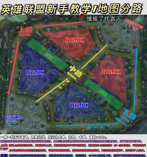 英雄联盟手游瑞雯推荐路线是什么？如何发挥最大优势？  第2张