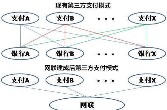 王者荣耀房主切换方法是什么？切换后有什么影响？  第2张