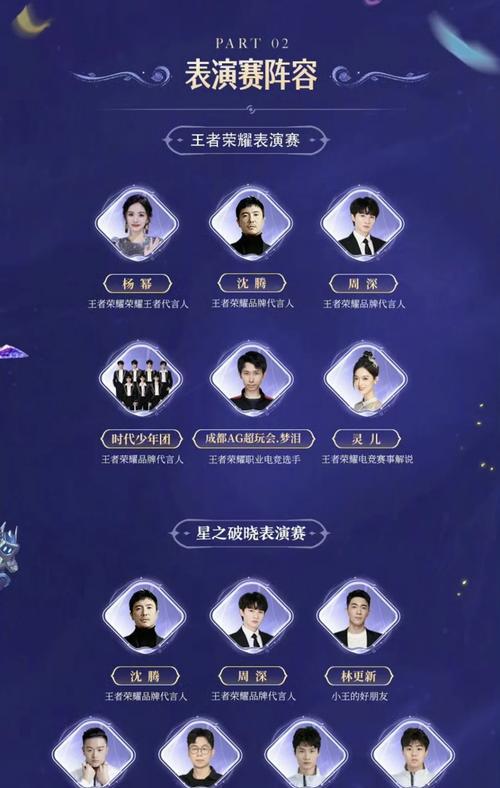 王者荣耀周年庆具体时间是什么时候？  第2张