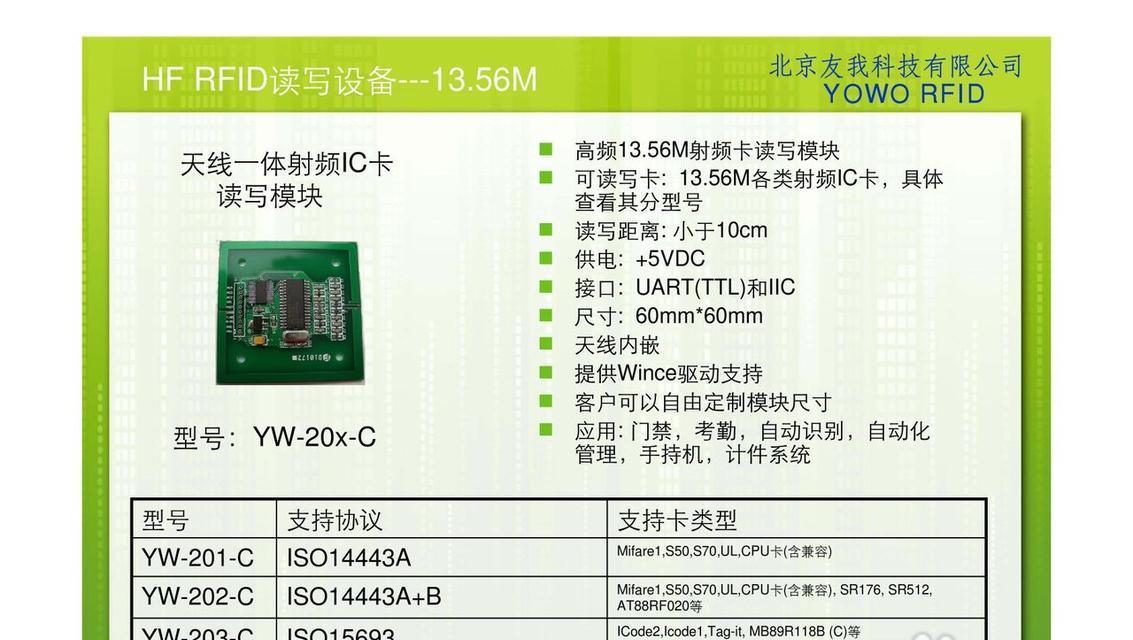 办卡使用读卡器电脑怎么使用？操作步骤是什么？  第1张