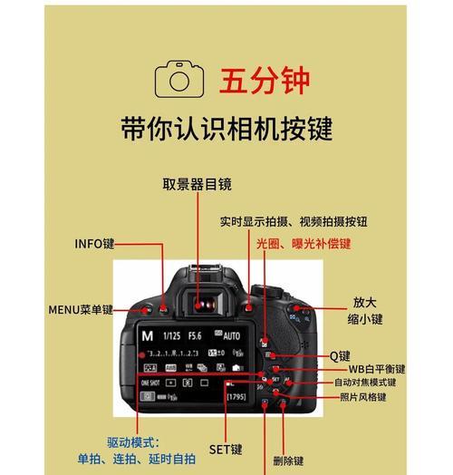 kt数码相机的使用方法是什么？有哪些技巧？  第3张