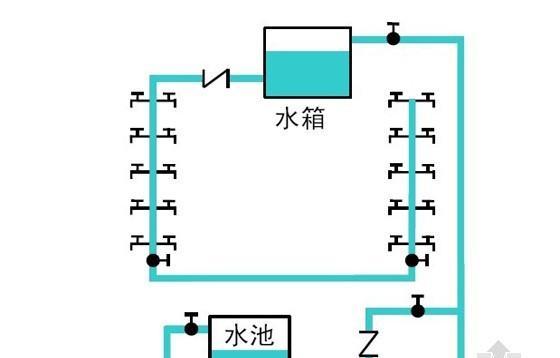 潜水泵散热器安装步骤是什么？  第3张