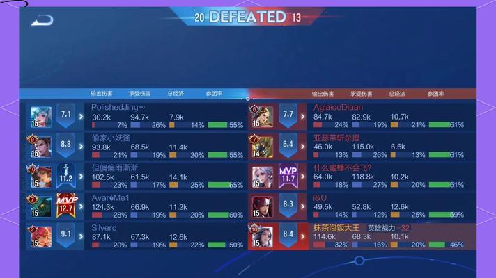王者荣耀排位赛上分技巧是什么？  第1张