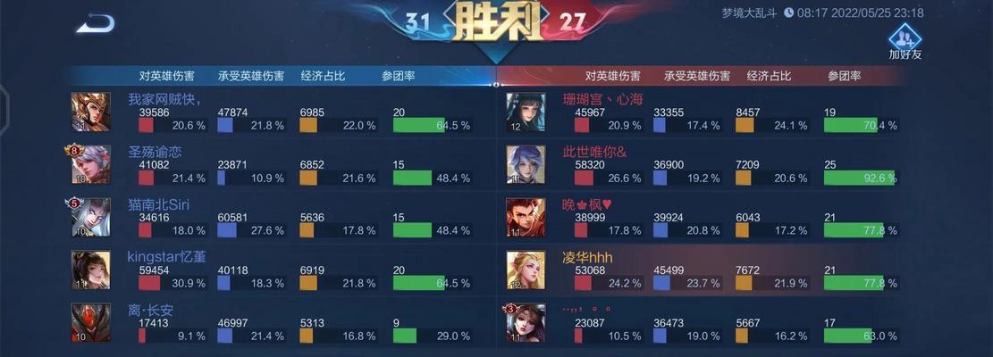 王者荣耀新号解读方法是什么？  第3张