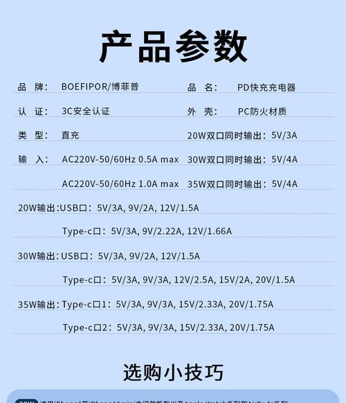 液体数据线选购技巧？哪种更适合日常使用？  第2张