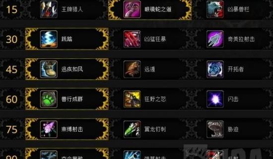 魔兽世界选择之树阵营的依据是什么？  第2张