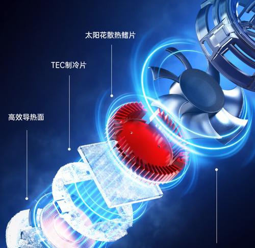 红魔散热器不制冷的解决方法是什么？  第2张